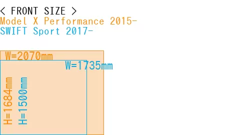 #Model X Performance 2015- + SWIFT Sport 2017-